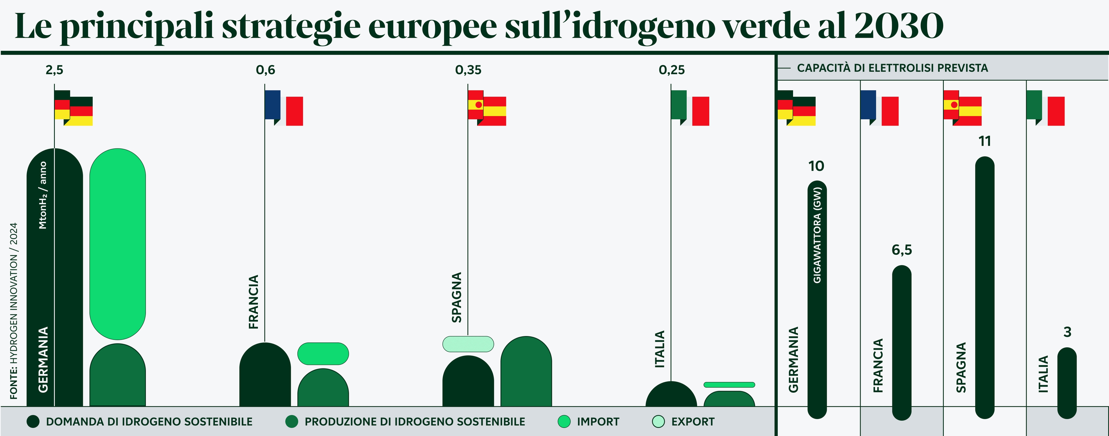 Infografica_Desktop.jpg