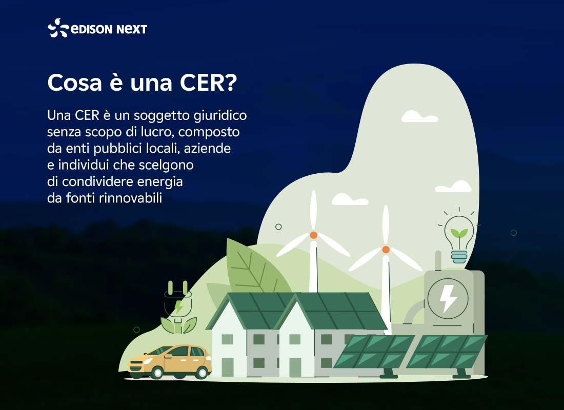 cos'è cer